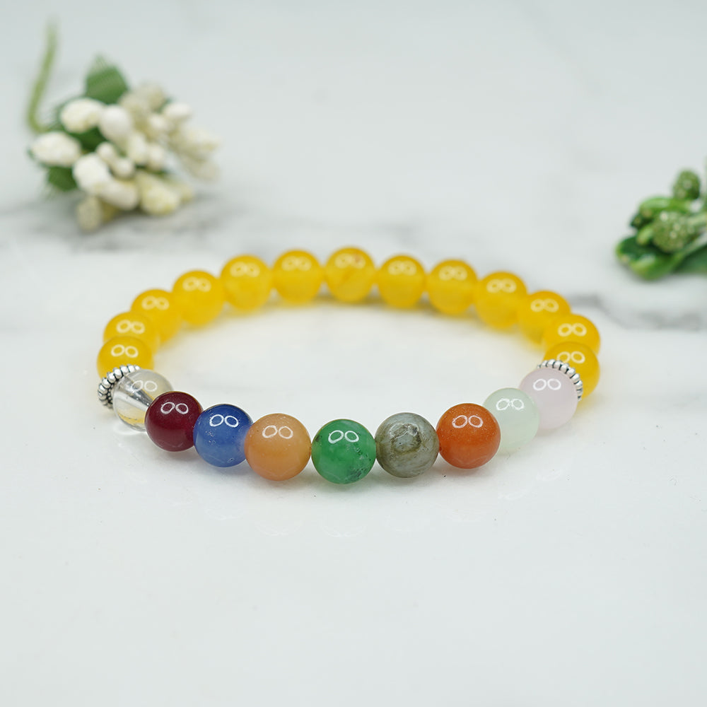 Navgrah Durga Bracelet